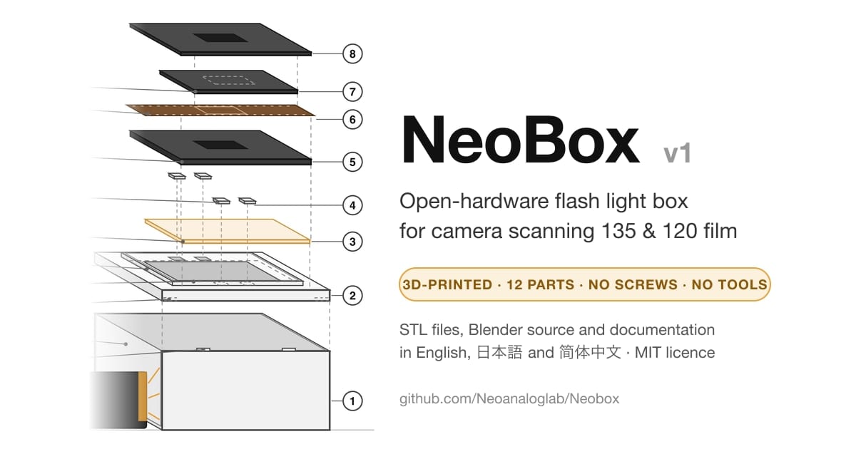 フィルムスキャン用ストロボライトボックス「NeoBox」が完成 — 3D プリントで作れるオープンハードウェアとして GitHub で公開
